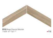 Load image into Gallery viewer, Sleek Wood Beige 11x54cm Chevron