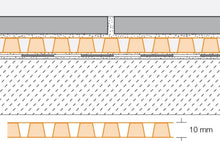 Load image into Gallery viewer, Schlüter-Ditra-Drain 8