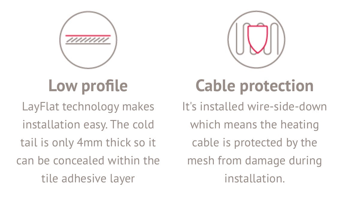 Underfloor Heating Mat New Design Discount Tile And Bathroom