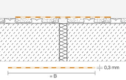 Schlüter-kerdi-FLEX