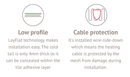 Underfloor Heating Mat - New Design