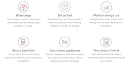 Single Program Thermostat
