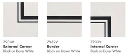 Cavendish Borders and Corners